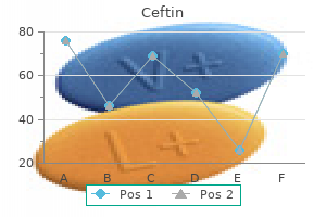 buy ceftin line