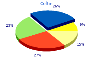 ceftin 500 mg discount