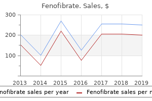 buy fenofibrate with american express