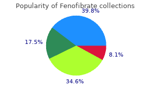 cheap fenofibrate on line