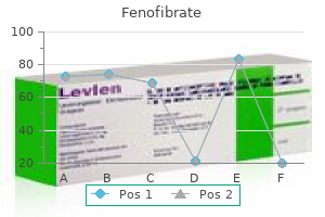 buy 160mg fenofibrate visa