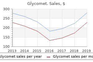 cheap glycomet 500mg free shipping