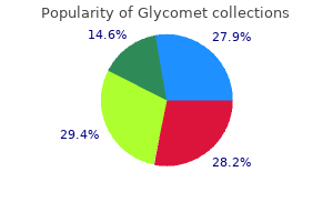 cheap glycomet online master card