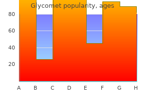 order generic glycomet line