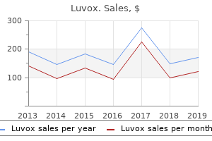 cheap 50mg luvox overnight delivery