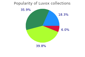 purchase luvox 100 mg amex