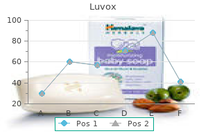 buy generic luvox line