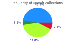 generic maxalt 10mg overnight delivery