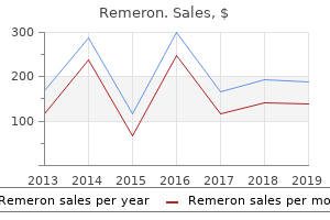 cheap remeron master card