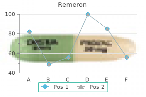 order remeron 30 mg amex