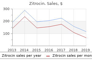 buy zitrocin 500 mg line