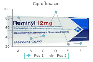 cheap 1000mg ciprofloxacin overnight delivery