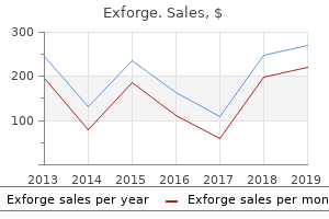 discount exforge 80 mg mastercard