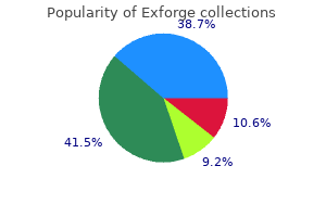 buy exforge 80mg otc