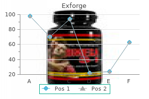 best 80 mg exforge