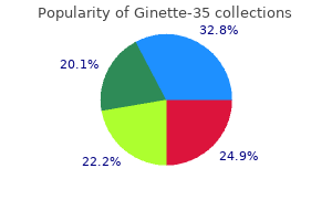 purchase 2mg ginette-35