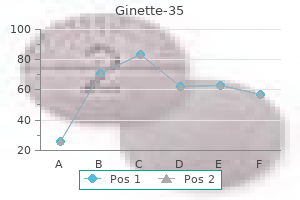 2mg ginette-35 with amex