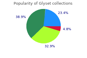 glyset 50mg fast delivery