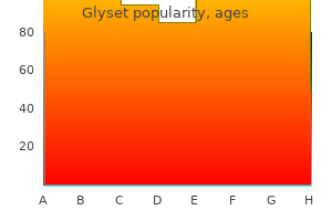 buy discount glyset 50mg line