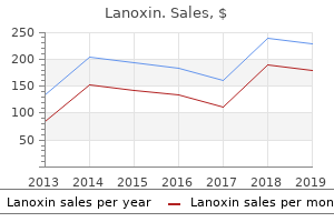 purchase lanoxin with amex