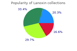 discount lanoxin 0.25mg with amex