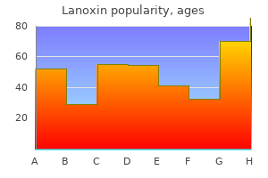 buy 0.25 mg lanoxin