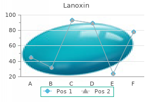 discount lanoxin 0.25 mg online