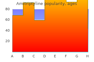 amitriptyline 25mg line