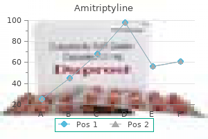 purchase generic amitriptyline on-line