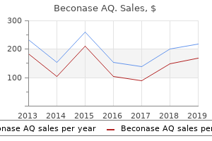 buy line beconase aq