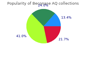 trusted beconase aq 200mdi