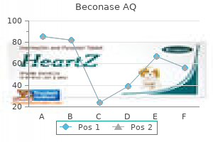 buy 200mdi beconase aq otc