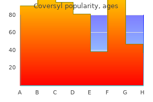 order coversyl 4 mg on line