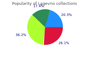 buy cheap lagevrio online