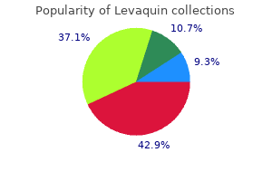 500mg levaquin with mastercard