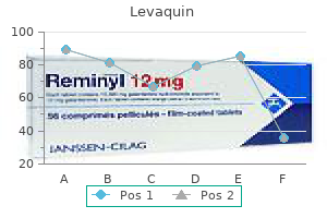 order 750mg levaquin with amex