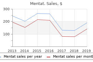 mentat 60caps free shipping