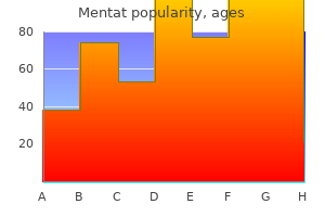 buy mentat with american express