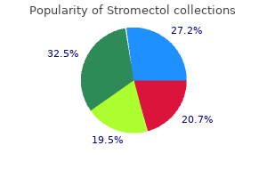 stromectol 6 mg on-line