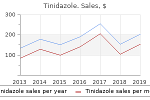 discount tinidazole online master card