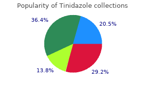 300 mg tinidazole sale