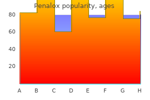 discount penalox 500mg visa