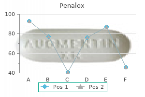 order penalox without a prescription