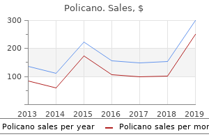 policano 10 mg free shipping