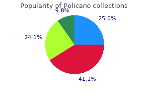 cheap 20mg policano otc