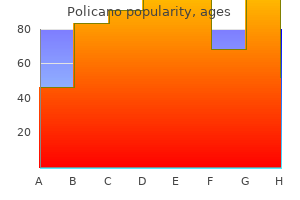 generic policano 5mg