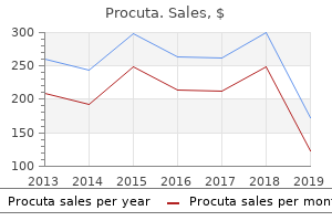 buy procuta 10 mg on-line