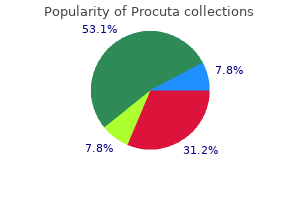 order procuta 10 mg overnight delivery