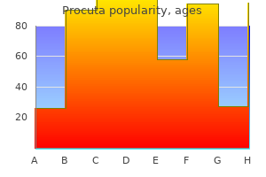 cheap procuta 20 mg with visa