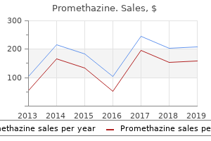 cheap promethazine generic